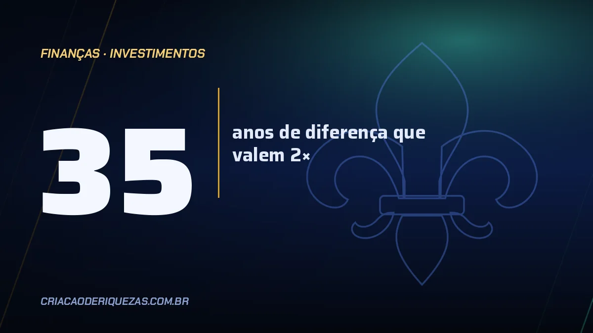 Juros compostos: por que começar cedo vale mais do que investir muito