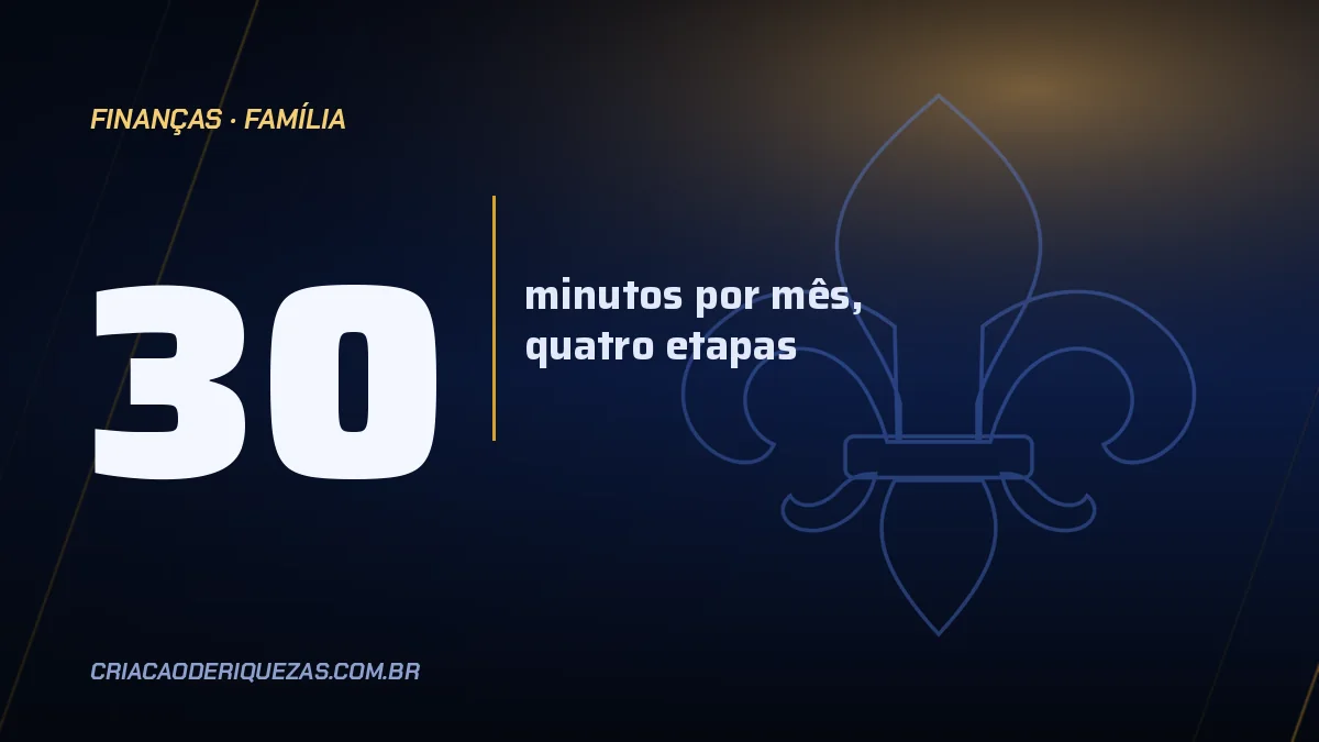 A reunião de trinta minutos que segura qualquer plano financeiro
