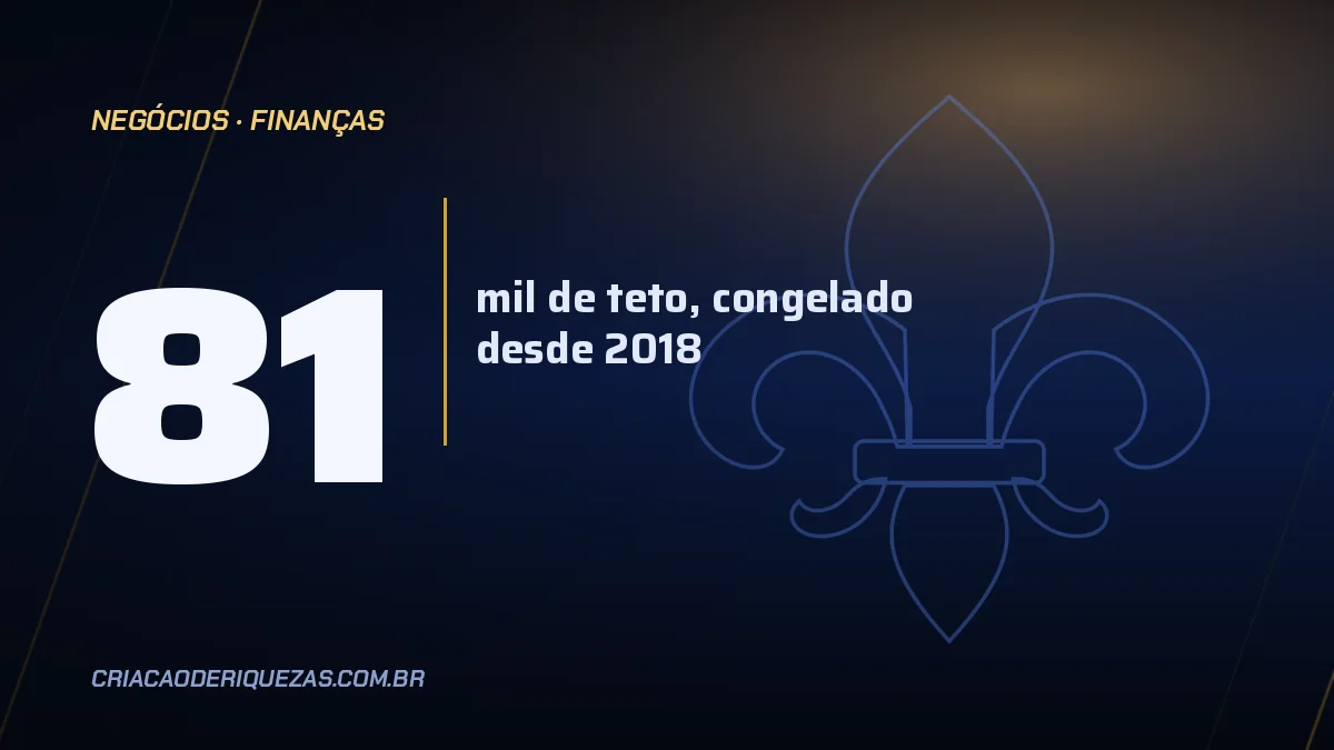 Vale a pena ser MEI? O que os números dizem em 2026